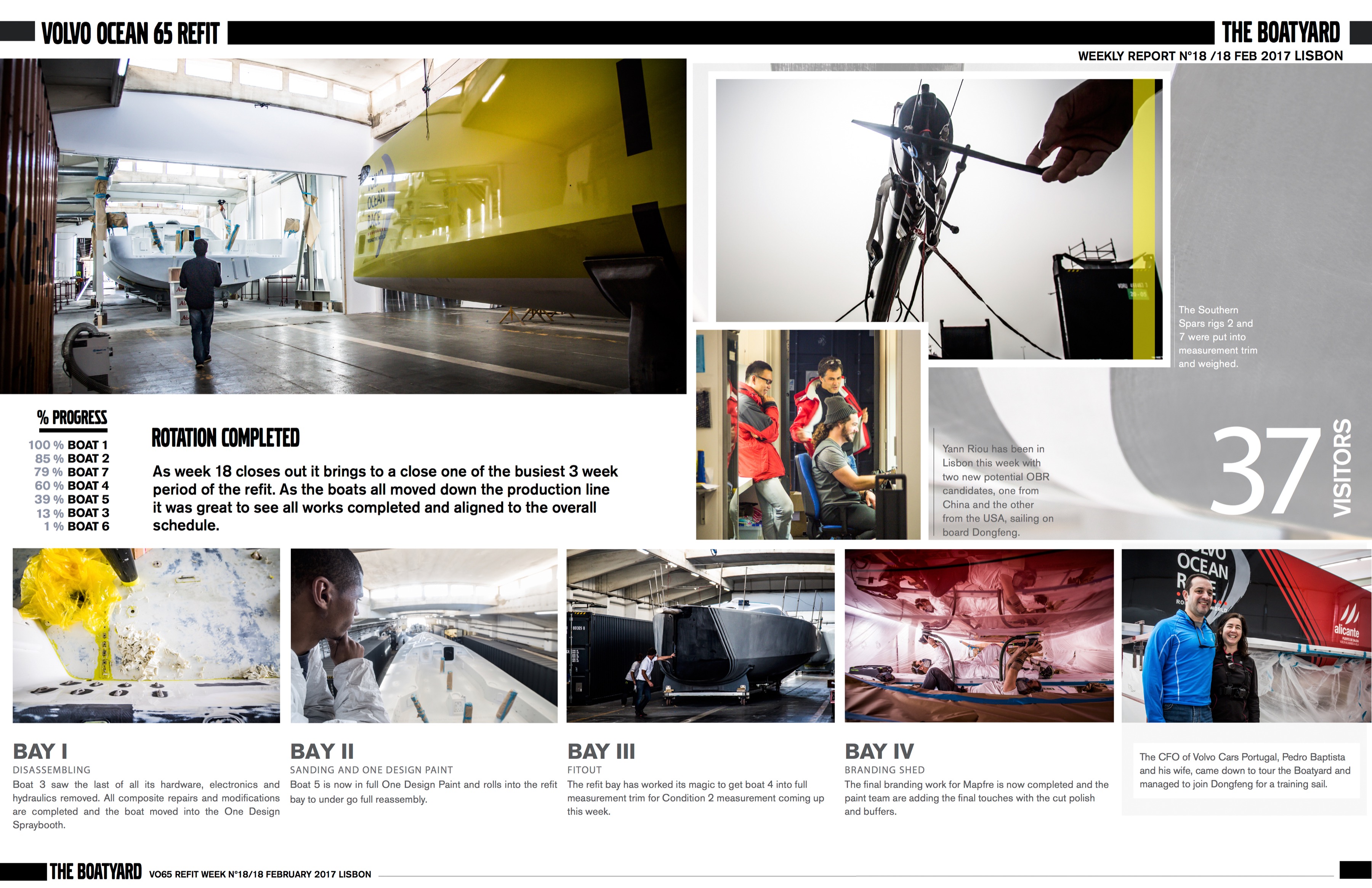 VO65 boatyard technical report page - Technical reports with photography and design during the VO65 one-design refit in Lisbon