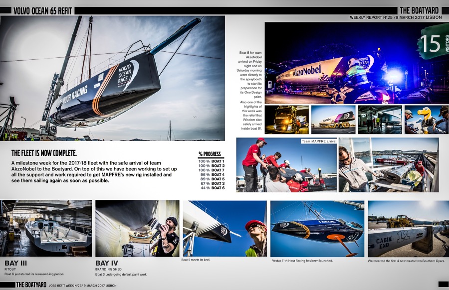 VO65 boatyard technical report page - Technical reports with photography and design during the VO65 one-design refit in Lisbon