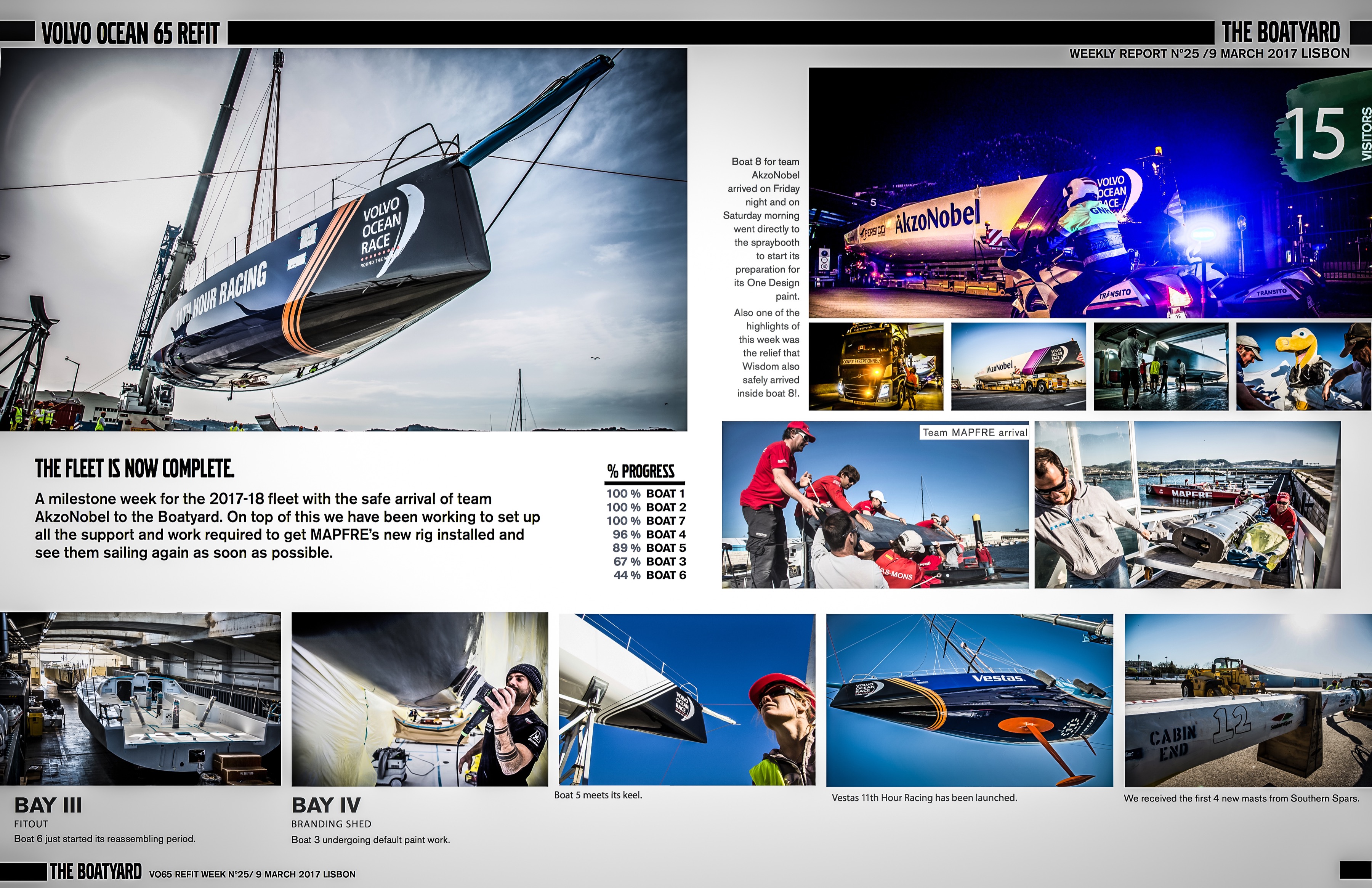 VO65 boatyard technical report page - Technical reports with photography and design during the VO65 one-design refit in Lisbon